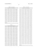 DEGENERATE OLIGONUCLEOTIDES AND THEIR USES diagram and image