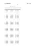 DEGENERATE OLIGONUCLEOTIDES AND THEIR USES diagram and image