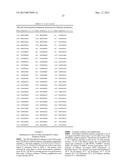 DEGENERATE OLIGONUCLEOTIDES AND THEIR USES diagram and image