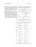 DEGENERATE OLIGONUCLEOTIDES AND THEIR USES diagram and image