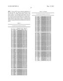 DEGENERATE OLIGONUCLEOTIDES AND THEIR USES diagram and image