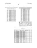 DEGENERATE OLIGONUCLEOTIDES AND THEIR USES diagram and image