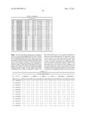 DEGENERATE OLIGONUCLEOTIDES AND THEIR USES diagram and image