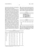 DEGENERATE OLIGONUCLEOTIDES AND THEIR USES diagram and image