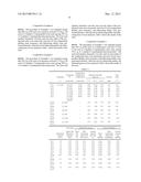 LUBRICANT BASE OIL FOR FLUID BEARING diagram and image