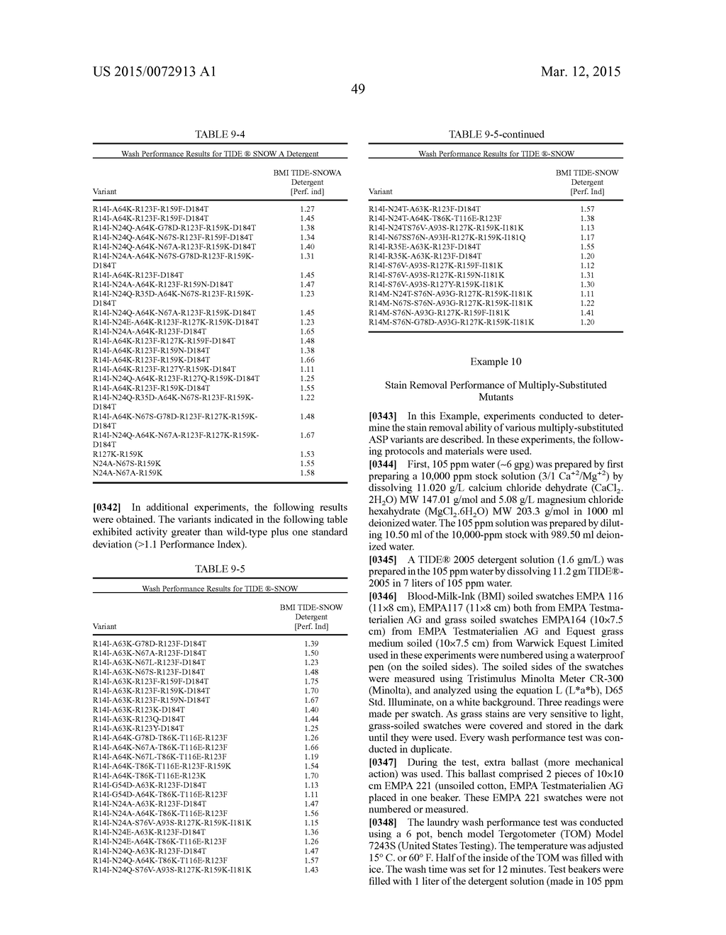 Multiple Mutation Variants of Serine Protease - diagram, schematic, and image 57