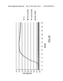 ANTIMICROBIAL COMPOSITIONS AND USES THEREOF diagram and image