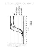 ANTIMICROBIAL COMPOSITIONS AND USES THEREOF diagram and image