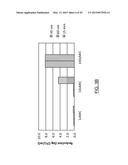 ANTIMICROBIAL COMPOSITIONS AND USES THEREOF diagram and image