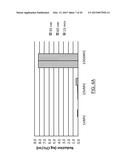 ANTIMICROBIAL COMPOSITIONS AND USES THEREOF diagram and image