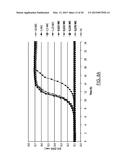 ANTIMICROBIAL COMPOSITIONS AND USES THEREOF diagram and image