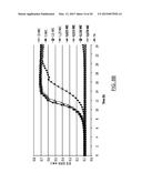 ANTIMICROBIAL COMPOSITIONS AND USES THEREOF diagram and image