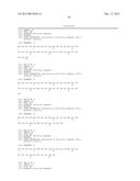 GLP-1, EXENDIN-4, PEPTIDE ANALOGS AND USES THEREOF diagram and image