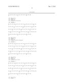 POLYPEPTIDES AS APELIN INHIBITORS AND USES THEREOF diagram and image