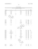 BORONIC ESTER AND ACID COMPOUNDS, SYNTHESIS AND USES diagram and image