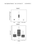 Methotrexate Adjuvants to Reduce Toxicity and Methods for Using the Same diagram and image