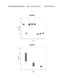 Methotrexate Adjuvants to Reduce Toxicity and Methods for Using the Same diagram and image