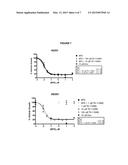 Methotrexate Adjuvants to Reduce Toxicity and Methods for Using the Same diagram and image