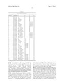 Methotrexate Adjuvants to Reduce Toxicity and Methods for Using the Same diagram and image