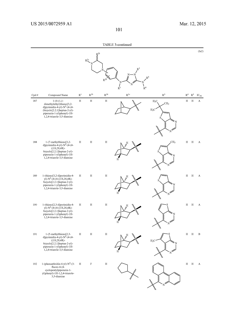 SUBSTITUTED TRIAZOLES USEFUL AS AXL INHIBITORS - diagram, schematic, and image 102