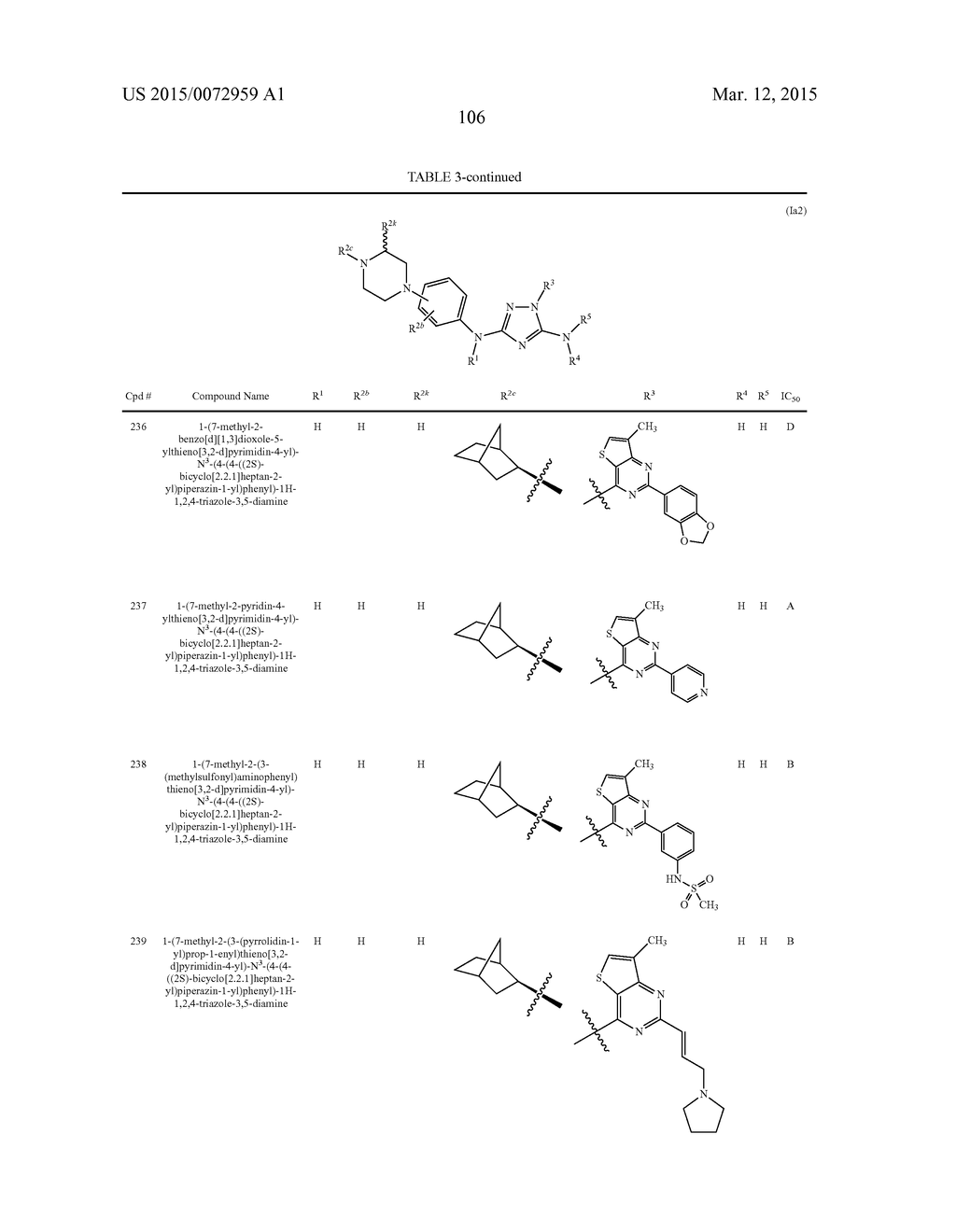 SUBSTITUTED TRIAZOLES USEFUL AS AXL INHIBITORS - diagram, schematic, and image 107