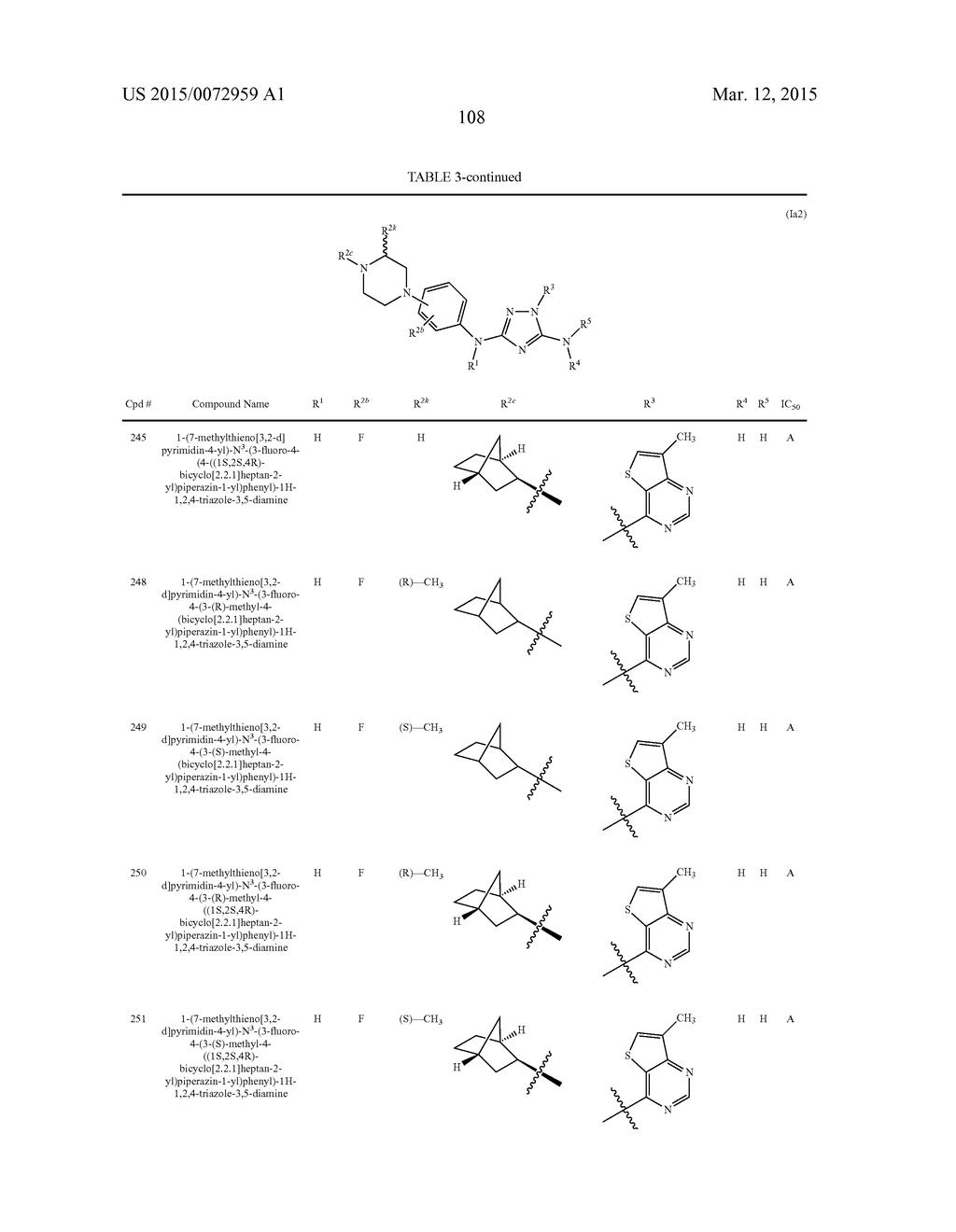 SUBSTITUTED TRIAZOLES USEFUL AS AXL INHIBITORS - diagram, schematic, and image 109