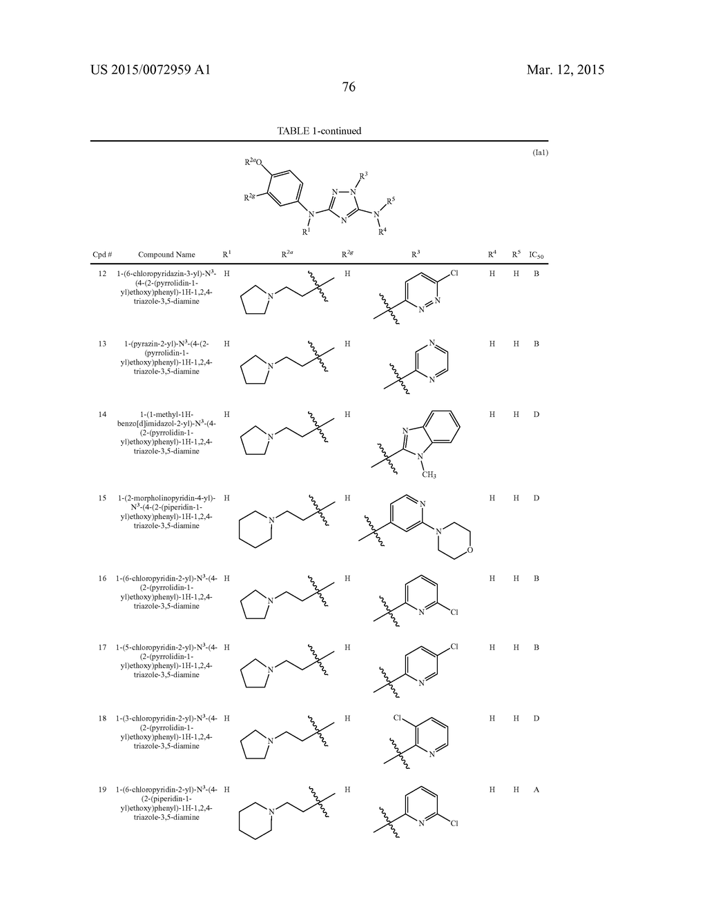 SUBSTITUTED TRIAZOLES USEFUL AS AXL INHIBITORS - diagram, schematic, and image 77