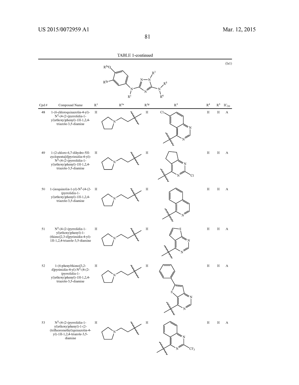 SUBSTITUTED TRIAZOLES USEFUL AS AXL INHIBITORS - diagram, schematic, and image 82