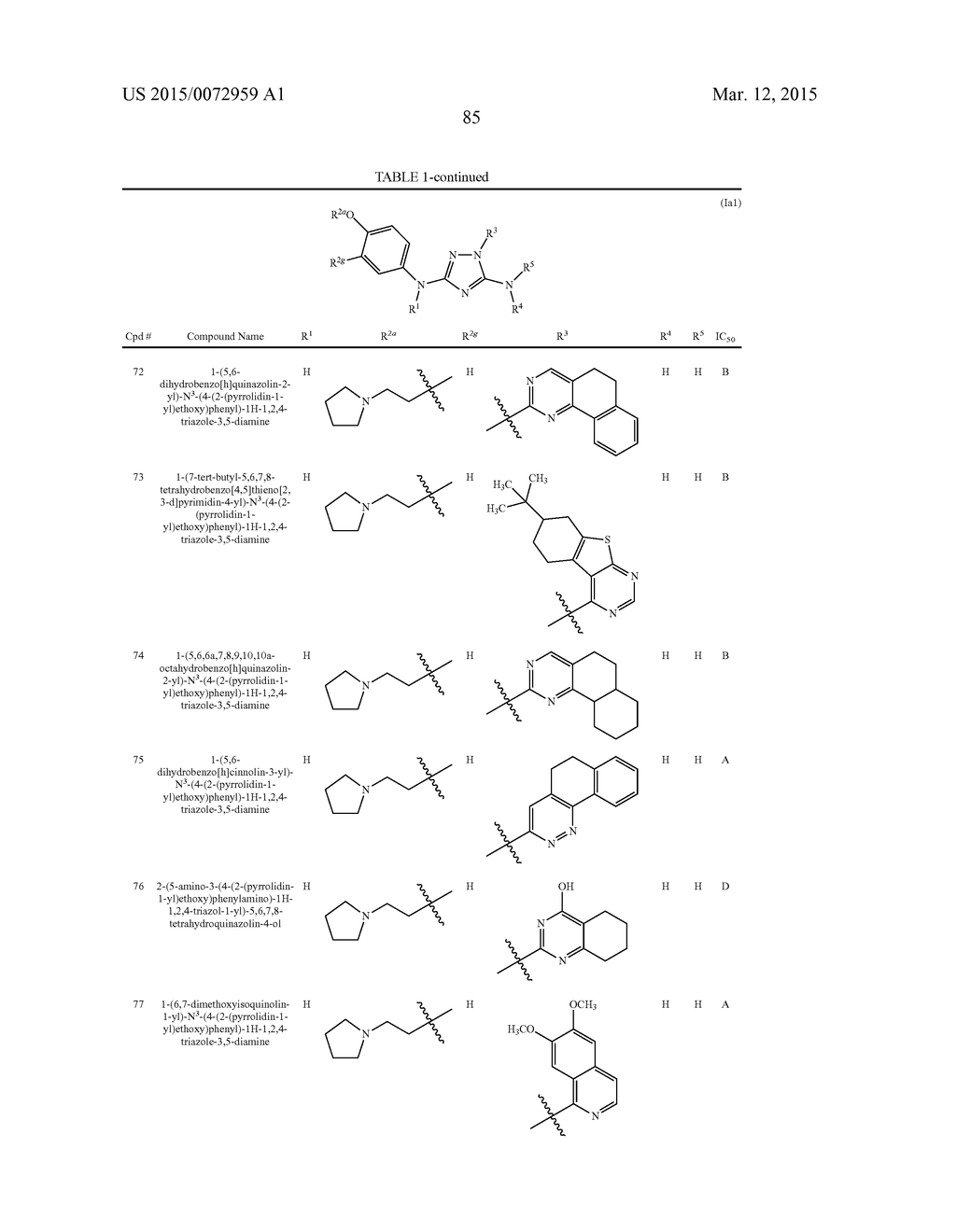 SUBSTITUTED TRIAZOLES USEFUL AS AXL INHIBITORS - diagram, schematic, and image 86