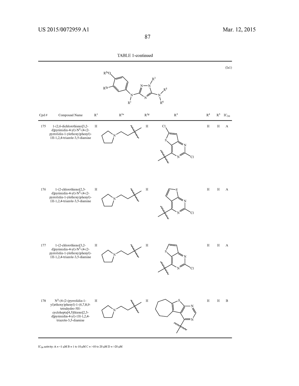 SUBSTITUTED TRIAZOLES USEFUL AS AXL INHIBITORS - diagram, schematic, and image 88