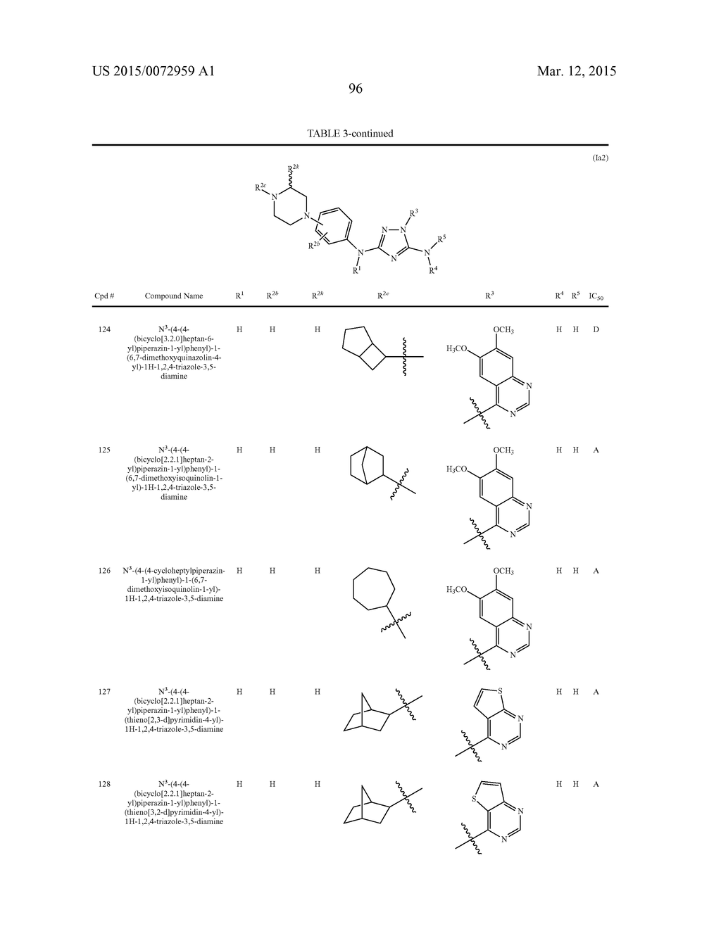 SUBSTITUTED TRIAZOLES USEFUL AS AXL INHIBITORS - diagram, schematic, and image 97