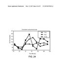 CRYSTALLINE FORMS OF 4-[2-(4-METHYLPHENYLSULFANYL)-PHENYL] PIPERIDINE diagram and image