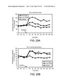 CRYSTALLINE FORMS OF 4-[2-(4-METHYLPHENYLSULFANYL)-PHENYL] PIPERIDINE diagram and image