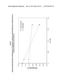 ATRASENTAN MANDELATE SALTS diagram and image