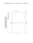 ATRASENTAN MANDELATE SALTS diagram and image