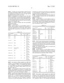 ATRASENTAN MANDELATE SALTS diagram and image