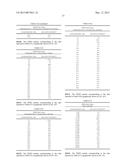 ATRASENTAN MANDELATE SALTS diagram and image