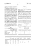 ATRASENTAN MANDELATE SALTS diagram and image