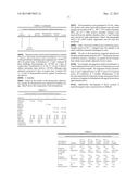 MICROBIOLOGICALLY SOUND AND STABLE SOLUTIONS OF GAMMA-HYDROXYBUTYRATE SALT     FOR THE TREATMENT OF NARCOLEPSY diagram and image