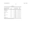 MICROBIOLOGICALLY SOUND AND STABLE SOLUTIONS OF GAMMA-HYDROXYBUTYRATE SALT     FOR THE TREATMENT OF NARCOLEPSY diagram and image