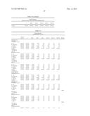 MICROBIOLOGICALLY SOUND AND STABLE SOLUTIONS OF GAMMA-HYDROXYBUTYRATE SALT     FOR THE TREATMENT OF NARCOLEPSY diagram and image