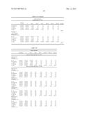 MICROBIOLOGICALLY SOUND AND STABLE SOLUTIONS OF GAMMA-HYDROXYBUTYRATE SALT     FOR THE TREATMENT OF NARCOLEPSY diagram and image