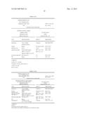 MICROBIOLOGICALLY SOUND AND STABLE SOLUTIONS OF GAMMA-HYDROXYBUTYRATE SALT     FOR THE TREATMENT OF NARCOLEPSY diagram and image