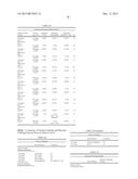 MICROBIOLOGICALLY SOUND AND STABLE SOLUTIONS OF GAMMA-HYDROXYBUTYRATE SALT     FOR THE TREATMENT OF NARCOLEPSY diagram and image