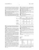 USE OF MODAFINIL IN THE TREATMENT OF COCAINE ADDICTS diagram and image