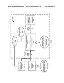 ENGINEERED FUEL STORAGE, RESPECIATION AND TRANSPORT diagram and image