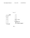 POLYPROPYLENE RESIN COMPOSITION HAVING IMPROVED MECHANICAL PROPERTIES diagram and image