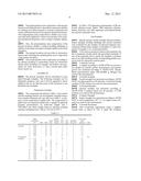 POLYPROPYLENE RESIN COMPOSITION HAVING IMPROVED MECHANICAL PROPERTIES diagram and image