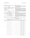 POLYPROPYLENE RESIN COMPOSITION HAVING IMPROVED MECHANICAL PROPERTIES diagram and image