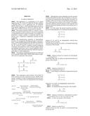 PROCESS diagram and image